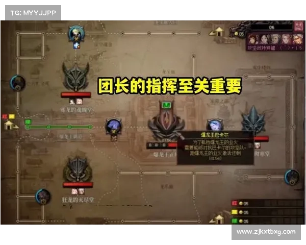 新手必看:全面解析DNF复仇者化魔之路玩法技巧与成长路线 新手必看:全面解析DNF复仇者化魔之路玩法技巧与成长路线