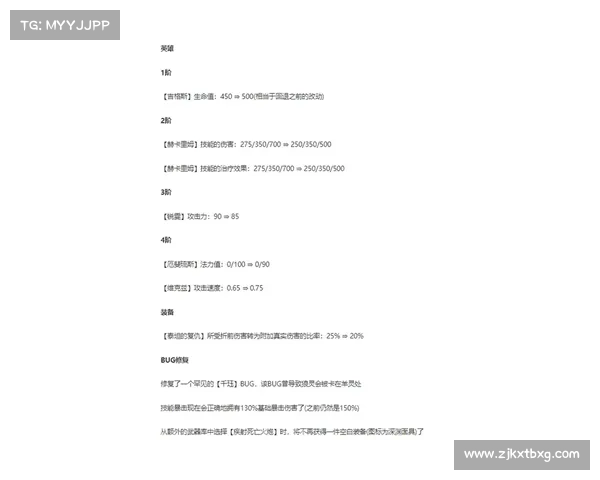 暴君刷新时间全面解析及应对策略技巧助你轻松应对挑战 暴君刷新时间全面解析及应对策略技巧助你轻松应对挑战