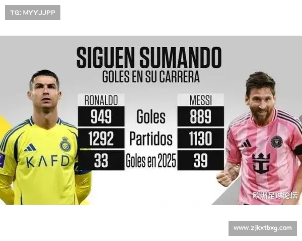 16年西甲金靴非梅西之谜:从竞争对手到战术变革的多重因素分析