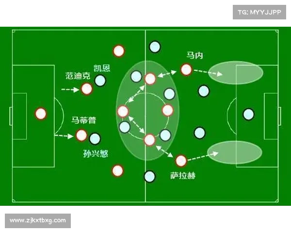 五大理由深度解析莫塔如何以中场核心位置重塑球队战术体系 五大理由深度解析莫塔如何以中场核心位置重塑球队战术体系